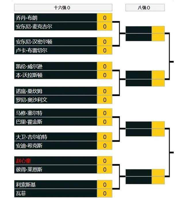 日日爱影视