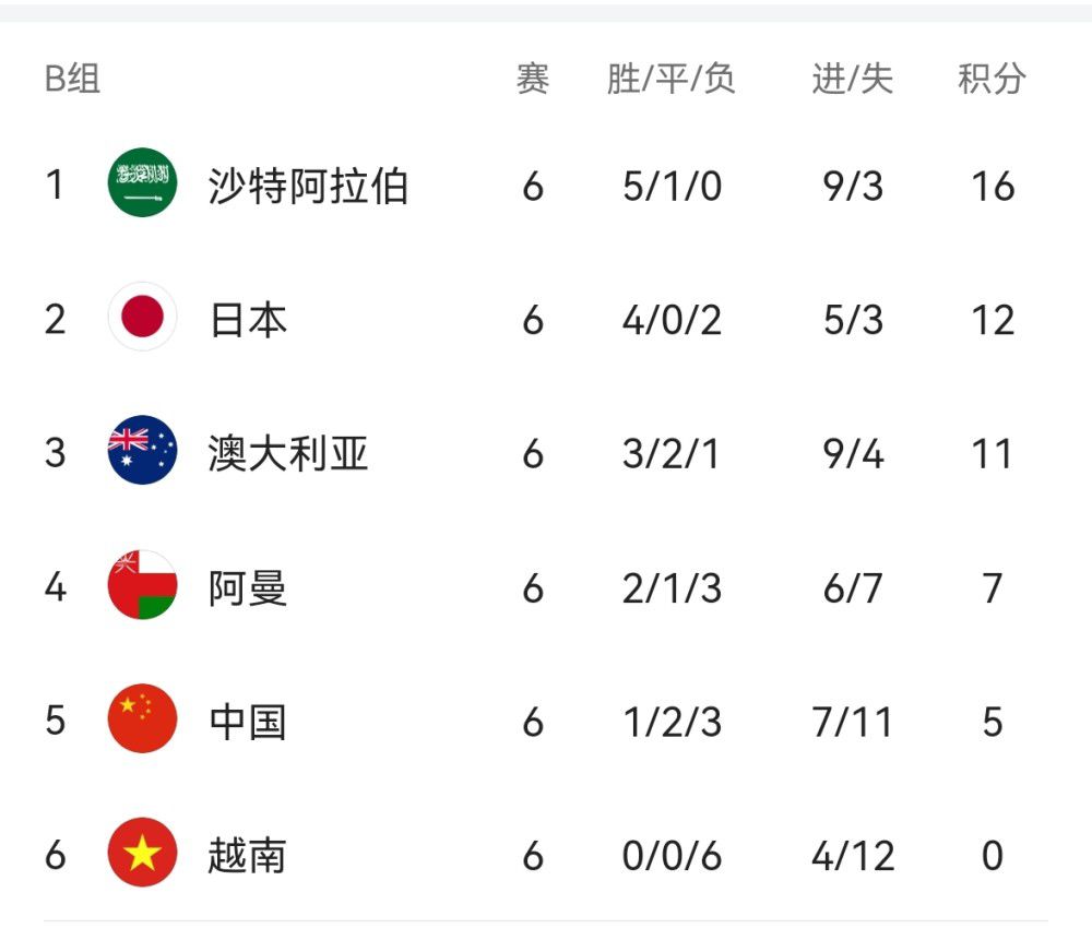 性开放的世界 h文