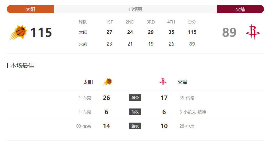 女人和男人深入探讨电视剧